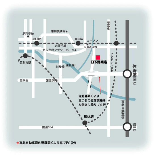 accessmap